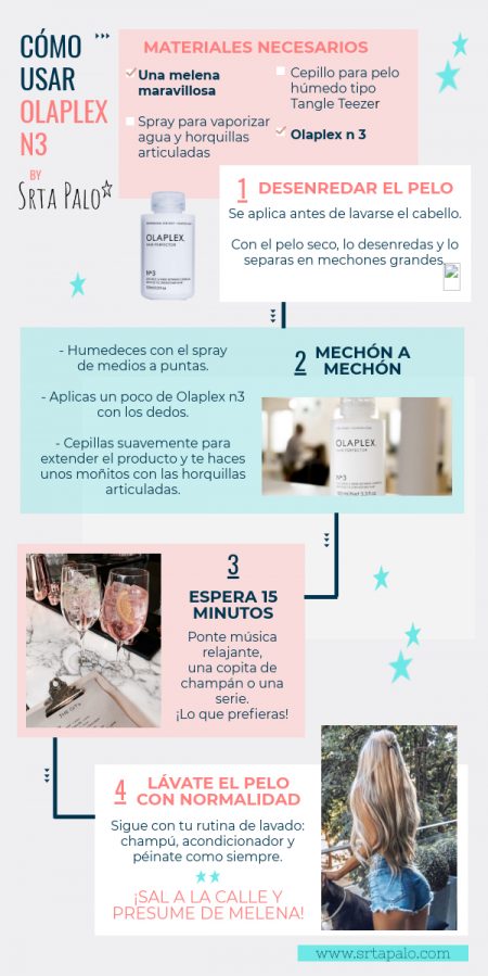 Qué es Olaplex y cómo aplicarlo